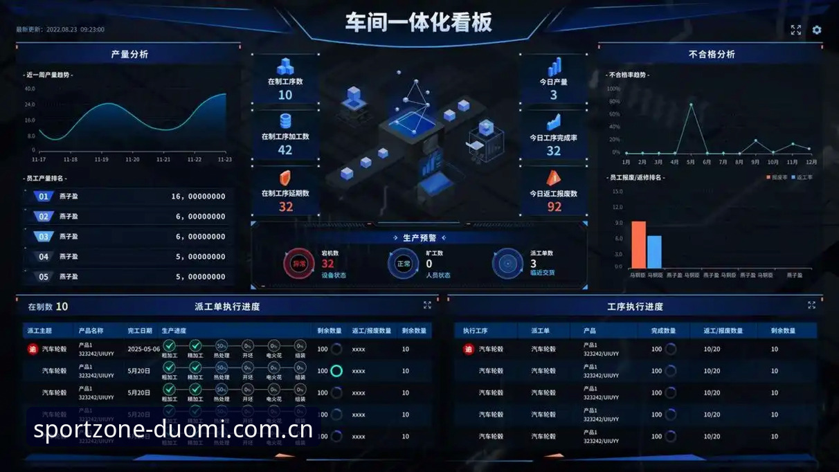 揭秘duomisports中国APP：你以为的体育平台，其实是个数据决策工具