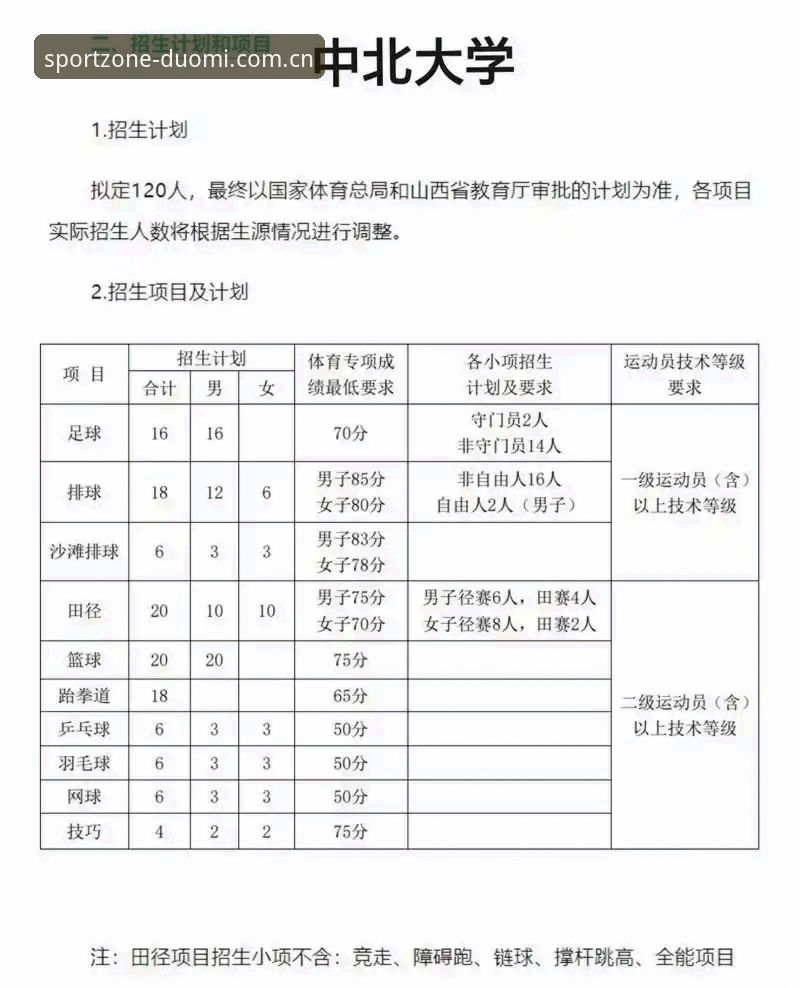 避开五个常见坑——多米体育首页选择实用技巧