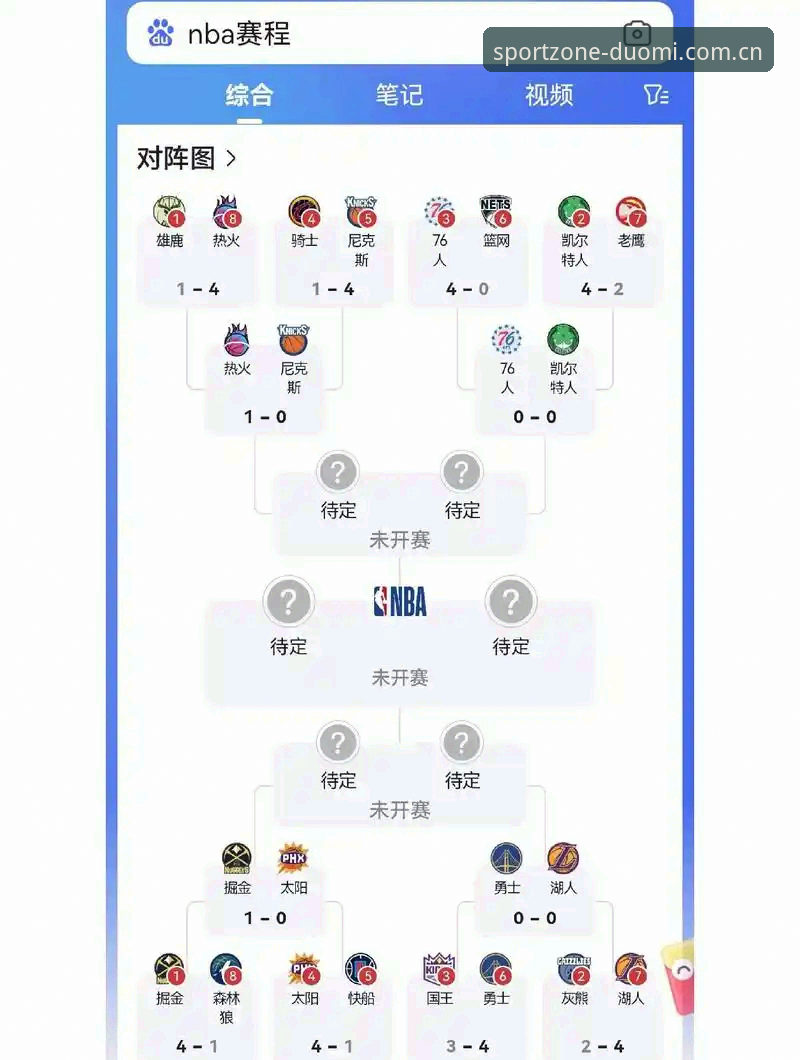 看懂duomisports赛事数据：一份普通观众的实用指南